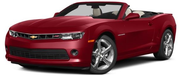 Kiralık Camaro Convertible Kiralık Camaro Convertible
